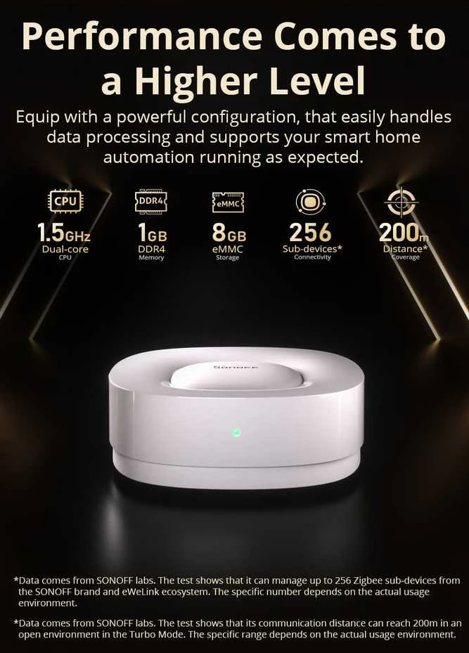 SONOFF Zigbee Bridge Ultra Wifi, Zigbee, LAN centralė