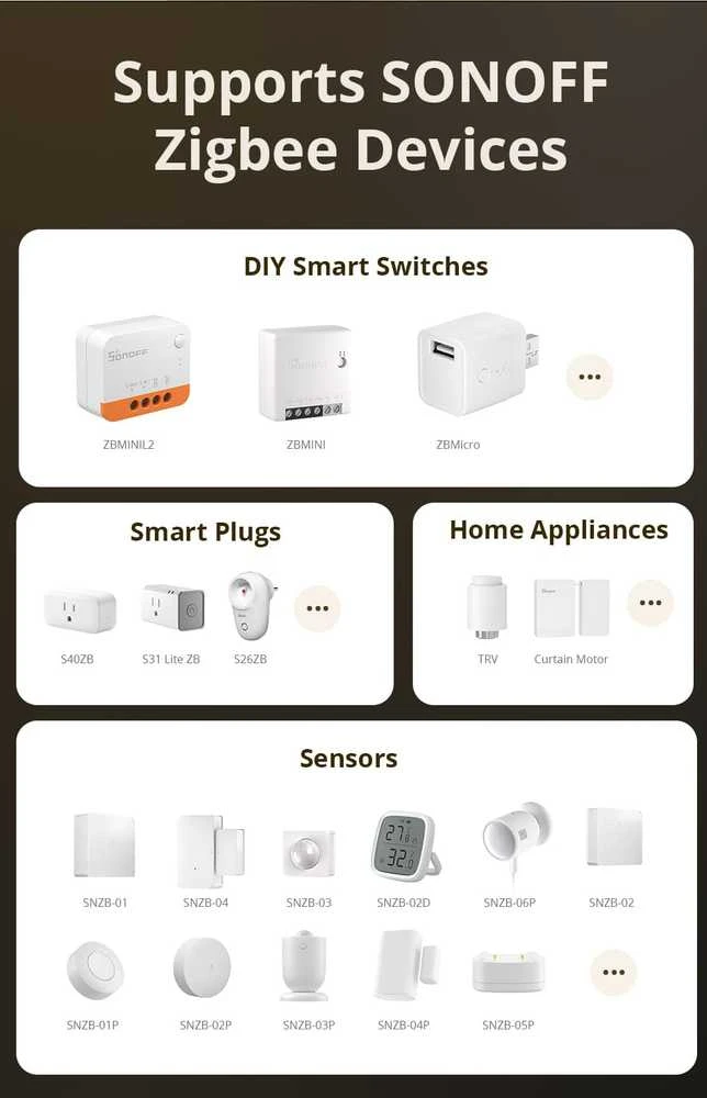 SONOFF Zigbee Bridge Ultra Wifi, Zigbee, LAN centralė
