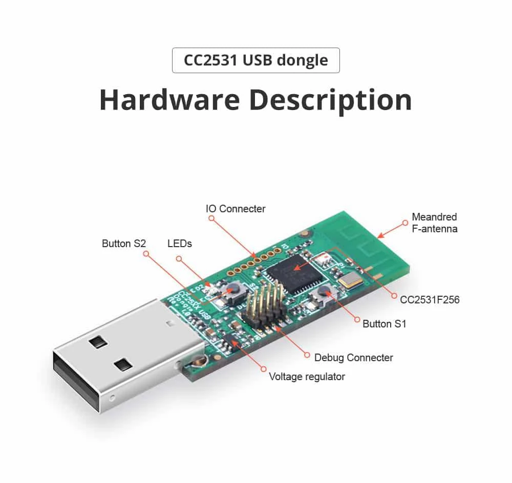 Sonoff Zigbee CC2531 USB Dongle USB sąsaja tarp zigbee įrenginių