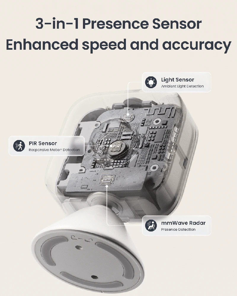 SwitchBot bluetooth būvio sensorius