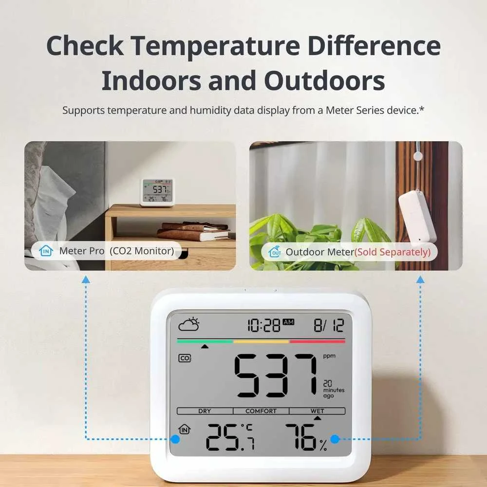 „SwitchBot Meter Pro“ CO2 termometras ir higrometras