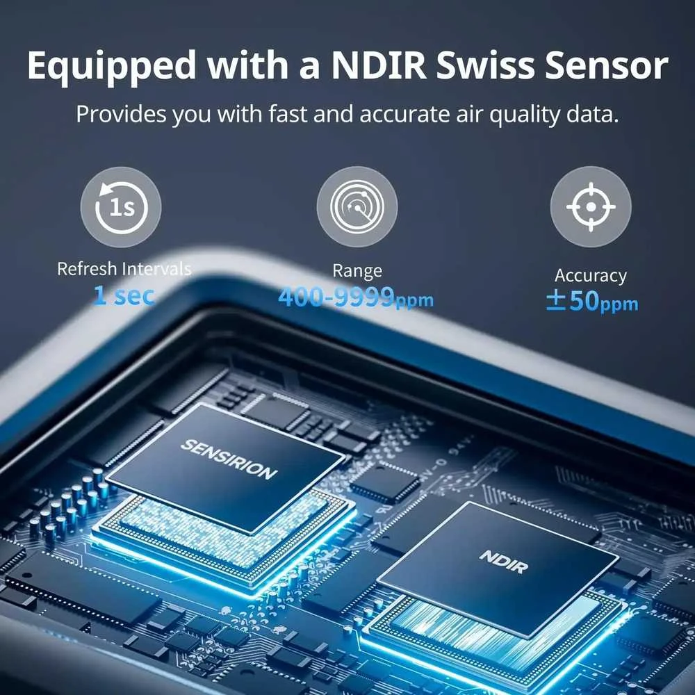 „SwitchBot Meter Pro“ CO2 termometras ir higrometras