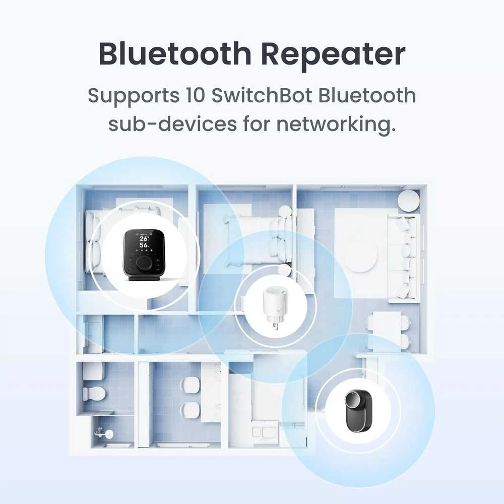 SwitchBot Plug Mini išmanusis kištukas 16A Matter