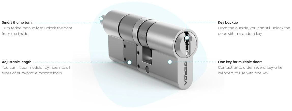 Tedee spynai Gerda SLR modulinis cilindras Type C 30-61mm / 37-68mm