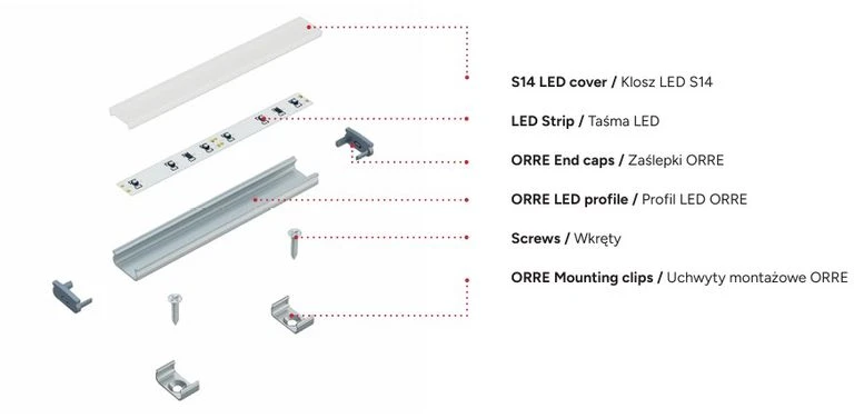 TEKKNI ORRE – paviršinis aliuminio LED profilio komplektas, 2,02 m
