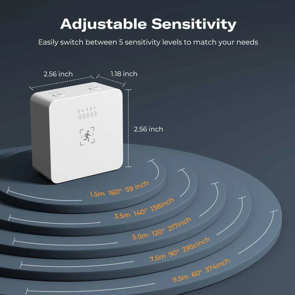 Thirdreality R1 Zigbee išmanusis judesio daviklis