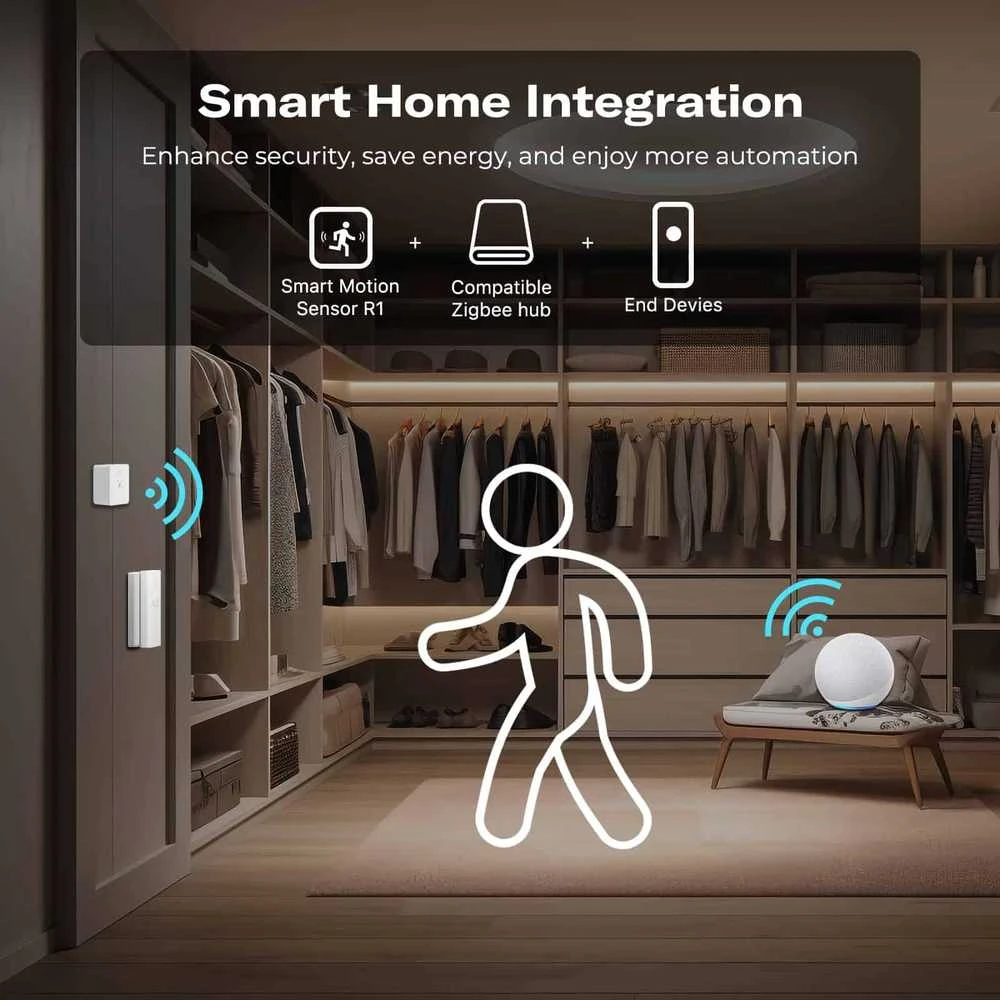 Thirdreality R1 Zigbee išmanusis judesio daviklis