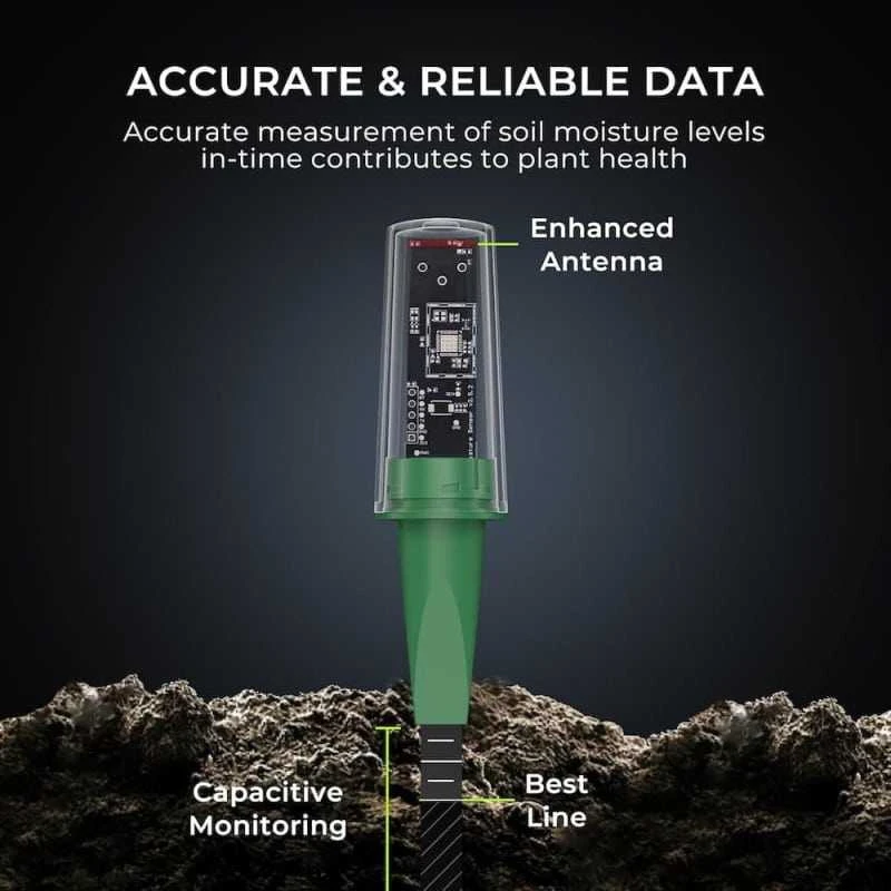 Thirdreality Zigbee Gen2 Išmanus dirvožemio drėgmės ir temperatūros jutiklis