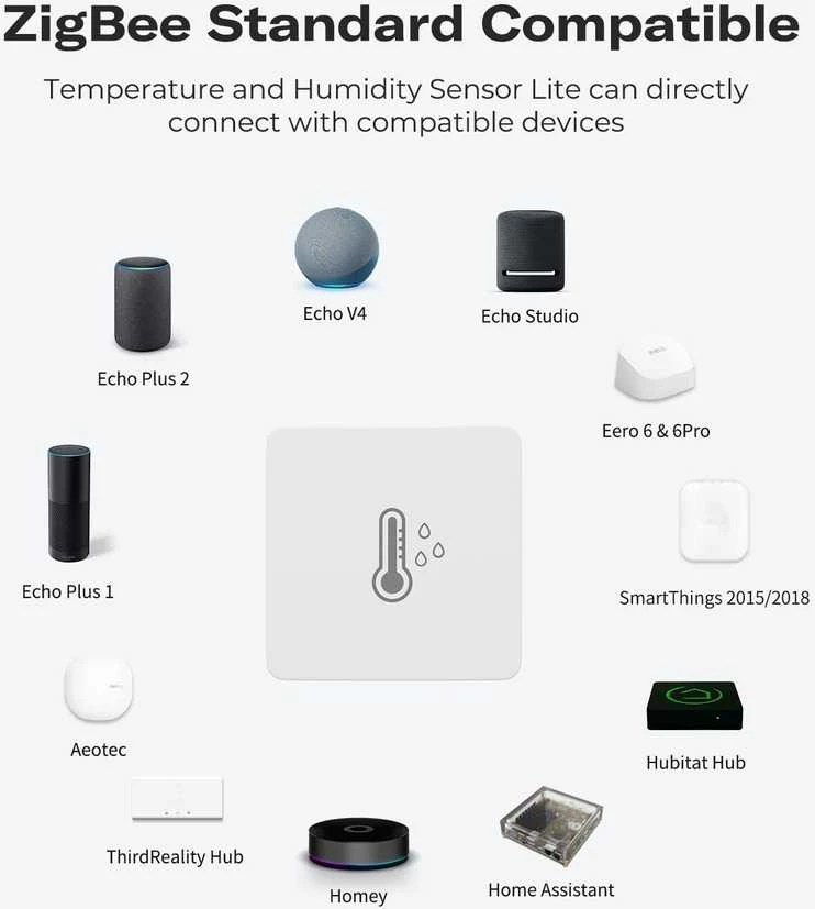Usorteret Thirdreality Zigbee išmanusis temperatūros ir drėgmės sensorius