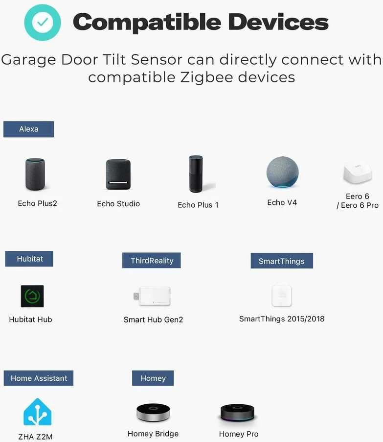 Thirdreality Zigbee išmanusis vartų pasvirimo kampo sensorius