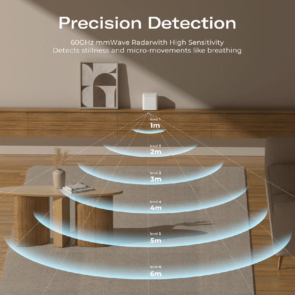 Thirdreality Zigbee Multi-Function išmanusis būvio sensorius R3