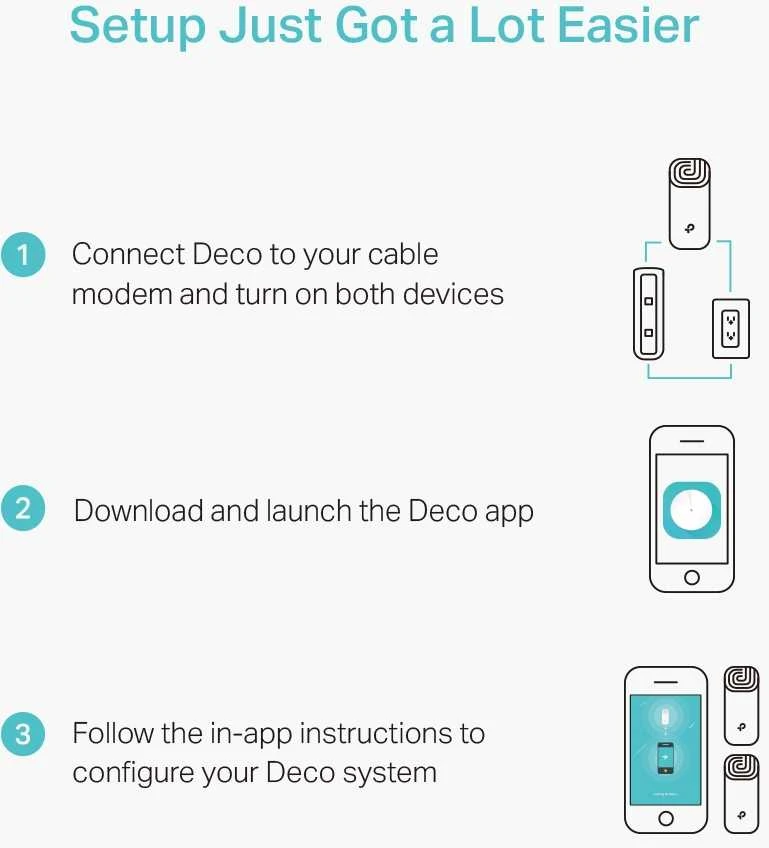 Maršrutizatorius TP-Link Deco M4 (3-Pack)