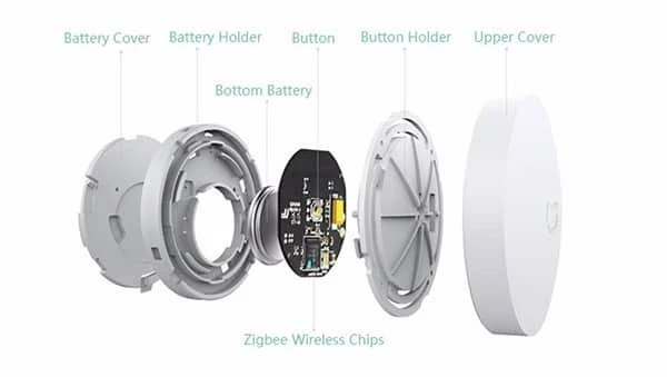 Išmanus belaidis jungiklis Xiaomi Mi Wireless Switch, Mi Smart Home