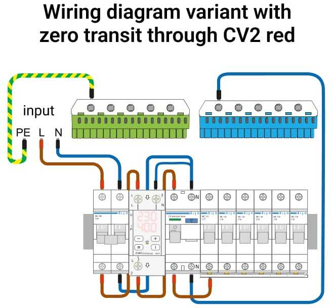 ZUBR CV2-63 Raudonas - elektroninė įtampos ir srovės kontrolės relė