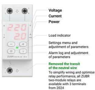 ZUBR CV2-63 Raudonas - elektroninė įtampos ir srovės kontrolės relė