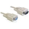 DELOCK Cable RS-232 serial Sub-D9 male / female 3 m