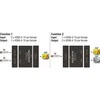 Delock HDMI šakotuvas dvipusio veikimo schema
