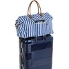 CHILDHOME DIDELIS MAMOS REIKMENŲ KREPŠYS MOMMY BAG, STRIPES - ELECTRIC Mėlynas/LIGHT Mėlynas