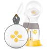 Medela elektrinis pientraukis Swing Maxi, 24 mm, uždara sistema, 101041609