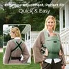 MOMCOZY ERGONOMINĖ KŪDIKIŲ NEŠIOKLĖ PUREHUG IŠ NATŪRALAUS LINO, SAGE Žalias