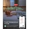MOMCOZY IŠMANUSIS KŪDIKIŲ TERMOMETRAS – MEDICININIS TIKSLUMAS IR NUOLATINĖ TEMPERATŪROS KONTROLĖ PROGRAMĖLĖJE