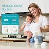 Momcozy PARUU DVIGUBAS NEŠIOJAMAS BELAIDIS PIENTRAUKIS P20