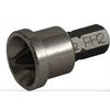 Stalco Perfect Antgalis PH2 su gylio ribotuvu