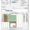 64 GB CF tipo atminties kortelė