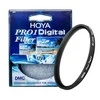 Objektyvas HOYA UV Filtras 58mm