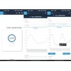 BleBox tempSensor išmanus wifi temperatūros sensorius