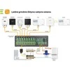 Engo Controls Engo ESIMPLE termostatas su ratuku 230V šildymui/šaldymui baltas