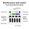 Gledopto 4 zonų RF belaidis LED valdiklis RF RGB+CCT