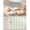 Inteligentna bramka Wi-Fi MEROSS MSH400HK-EU