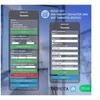Nous D2T Tasmota 1 kanalo ESP32 relė 20A montuojama ant DIN bėgelio
