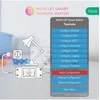 NOUS L6T Wifi Tasmota išmanioji relė 10A