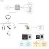 Shelly Micro USB į 5 Terminal Add-on