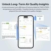 Sonoff AirGuard CO2 SAWF-08P Wifi temperatūros drėgmės ir CO2 sensorius, palaiko Matter