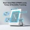 Drėkintuvas Sonoff AirGuard PM2.5 Wi-Fi oro kokybės sensorius, palaiko Matter