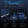 „ZigBee SONOFF Dongle Max“ namų asistentas, „Zigbee2MQTT“, sriegis
