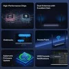 „ZigBee SONOFF Dongle Max“ namų asistentas, „Zigbee2MQTT“, sriegis