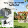 SONOFF EWPB Fusion Serijos laukinė dėžutė IP65