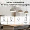 Sonoff Fusion serijos Orb-DIM 1 kanalo Zigbee šviesos reguliatorius (dimeris)