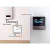 SONOFF MINI-D Wifi išmanioji relė su sausu kontaktu