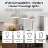Sonoff Mini Extreme Dim išmanusis 1 kanalo Zigbee dimeris