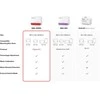 Sonoff MINI-ZBRBS išmanusis „ZigBee“ mini jungiklis