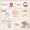 Sonoff MINI-ZBRBS išmanusis „ZigBee“ mini jungiklis