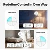 Sonoff Orb 4 in 1 Zigbee 4 mygtukų belaidis mygtukas