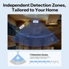 SONOFF SenseGuard 24GHz Zigbee būvio sensorius (SNZB-06P24)
