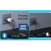 SONOFF ZBMICRO Zigbee USB adapteris