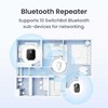 SwitchBot Plug Mini išmanusis kištukas 16A Matter